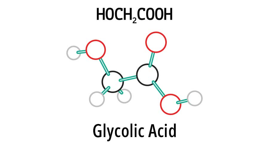 Glycolic Acid là một loại Alpha Hydroxy Acid (AHA) nguồn gốc từ trái cây