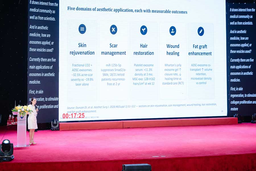 Hà Nội | Hội nghị Khoa học “Ứng dụng Exosome trong Chẩn đoán, Điều trị và Y học thẩm mỹ” tại Đại học VinUniversity - 16